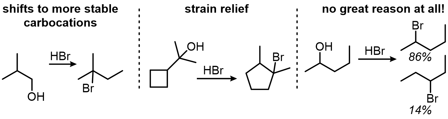 Because the SN1 intermediate is a carbocation, intermediates are a concern:
