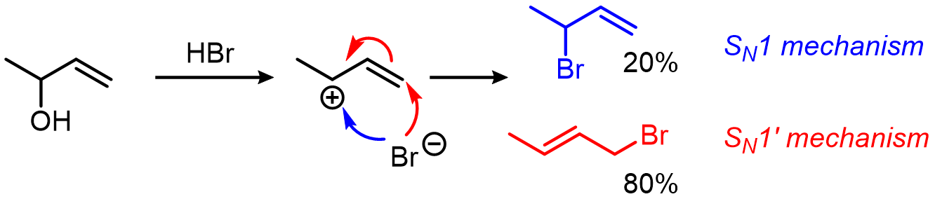 Allylic carbocations can undergo attack at different positions in what is called a SN1’ reaction: