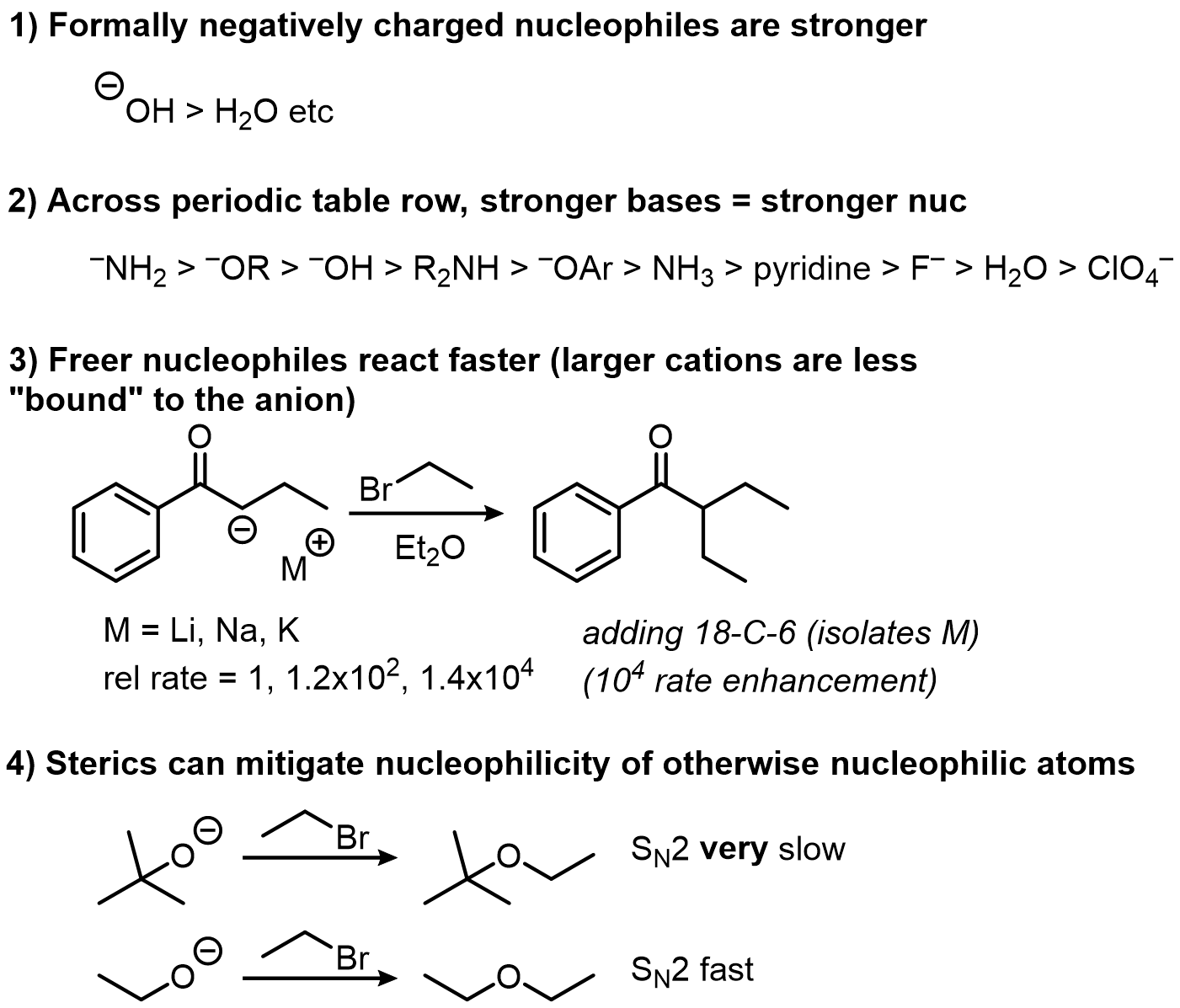 Stronger nucleophiles increase SN2 rates: