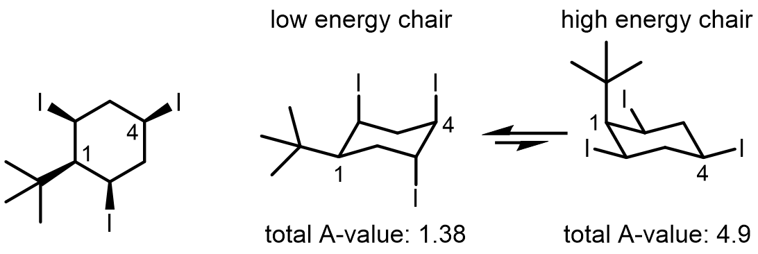 The chair conformation with the lower total A-value will likely be the lowest energy conformation of the molecule:
