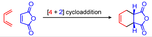 The q and p in [p + q] refer to the number of electrons in each of the reacting π systems:
