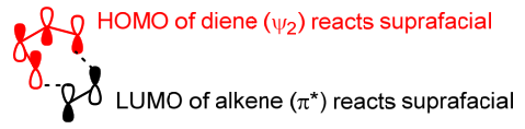 In general, it is more common for cycloadditions to take place between two π-systems that are both reacting suprafacially. Here is an analysis for a [