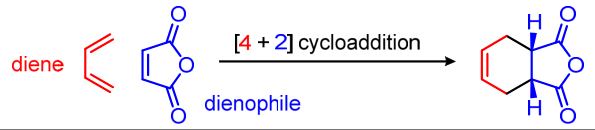 The cycloaddition reaction breaks two π and makes two σ bonds, and is exothermic by ~40 kcal/mol. In conventional Diels-Alder reactions, an electron-p