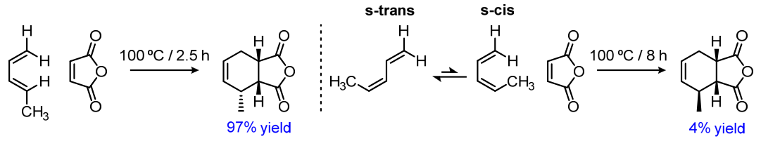The diene must be in a s-cis conformation in order to react, which leads some dienes to be more difficult to conduct Diels-Alders reactions with: