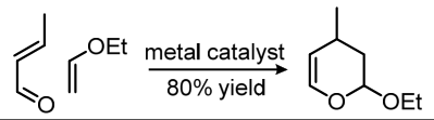 Inverse-demand Diels-Alders reactions are cases where the dienophile is electron-rich and the diene is electron-poor:
