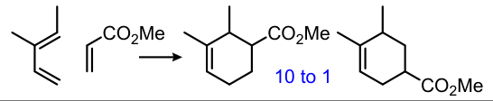 The 1-substituent is more directive than the 2-substituent: