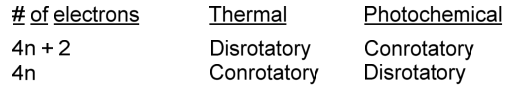 Different π MOs are required under different reaction conditions in order to have the same phasing required for orbital overlap. Here are the Woodward