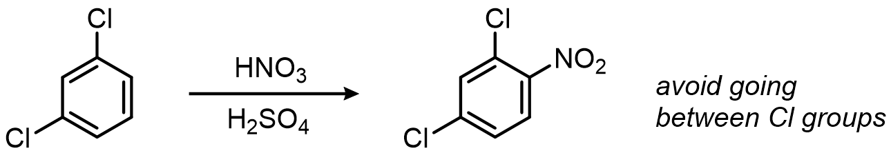 Nitration of meta-dichlorobenzene occurs ortho/para to the chlorines but avoids the position between the two Cl groups