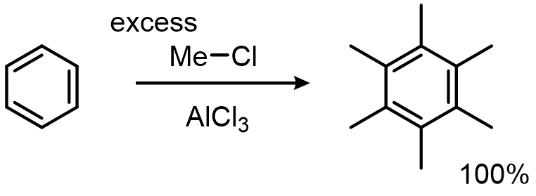 Friedel-Crafts alkylation of benzene with excess MeCl and AlCl3 gives hexamethylbenzene in 100% yield