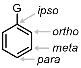Benzene ring with substituent G labeling the ipso, ortho, meta, and para positions