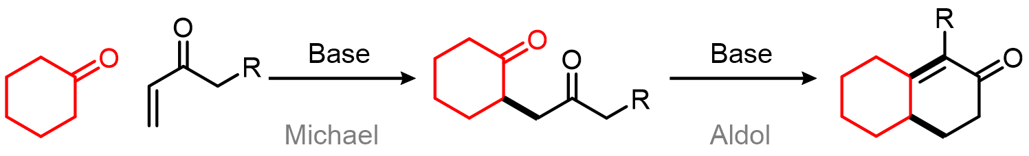 Finally, the Robinson Annulation is a combined aldol reaction and Michael addition that can result with an enolate is reacted with a conjugated carbon