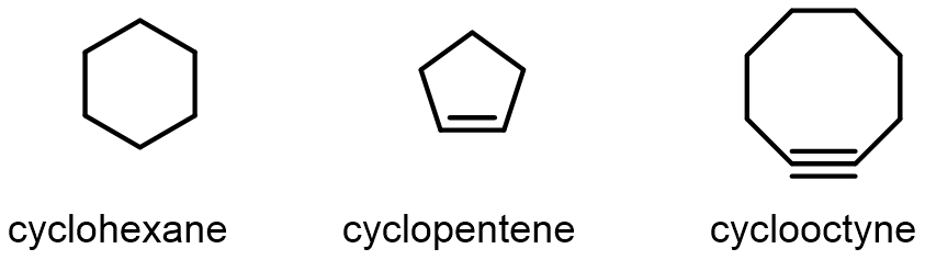 For cycloalkyl rings, add the cyclo- prefix to the normal chain name:
