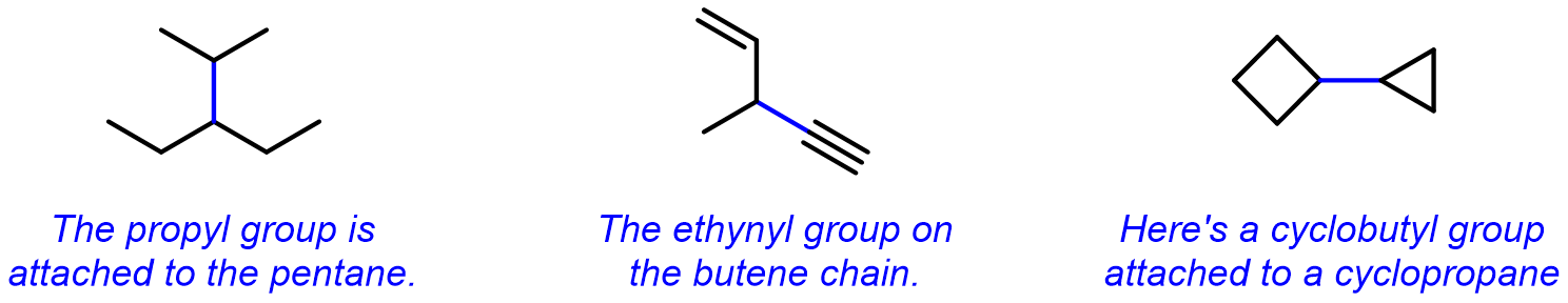 Here are examples of -yl usage: