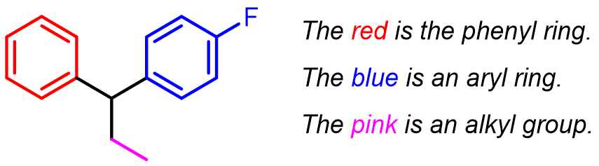 Phenyl refers to a benzene ring, aryl refers to any generic aromatic ring, and alkyl refers to a generic chain.