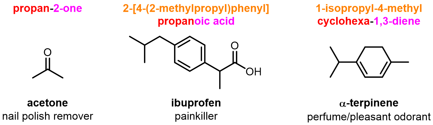 Here are the IUPAC names for a couple common molecules: