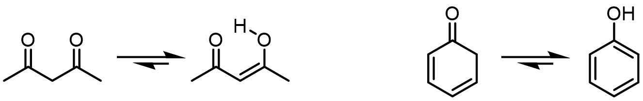 Although generally keto forms are typically more stable because the C=O π bond is more stable than the C=C one, there are a number of stable enols: