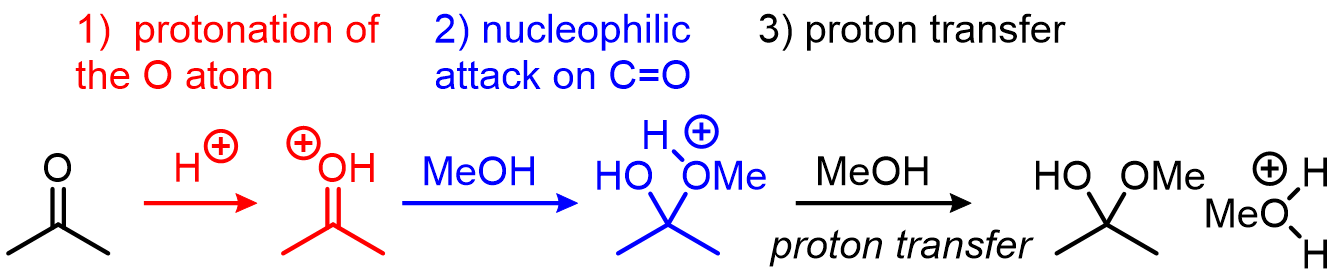 Acidic Reaction Conditions – more common for weaker nucleophiles. Acid is required to make the carbonyl more electrophilic.