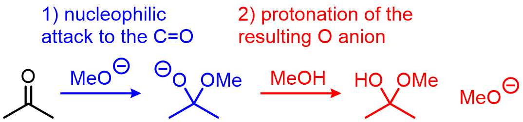 Basic Reaction Conditions – more common for stronger nucleophiles.