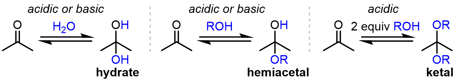 Addition of O-nucleophiles (alcohols or alkoxides) to C=O leads to hydrates, hemiacetals, and acetals. This reaction is typically under equilibrium: