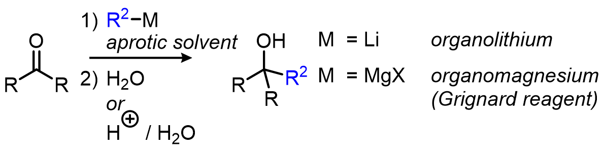 Addition of R— (carbanion) to C=O creates an alcohol. The practicality of this reaction depends on whether there are other acidic protons in the molec