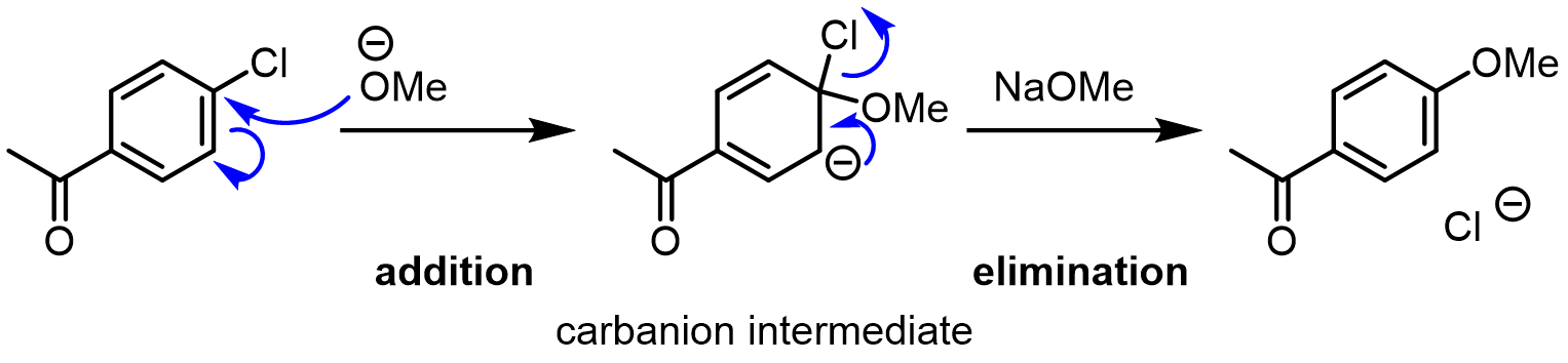 The addition-elimination mechanism is identical to a typical carbonyl substitution reaction, and has a carbanion intermediate: