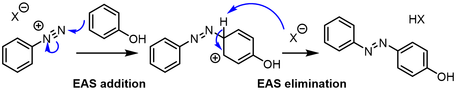 Adduct formation looks more like an EAS reaction that results in the formation of a diazo compound: