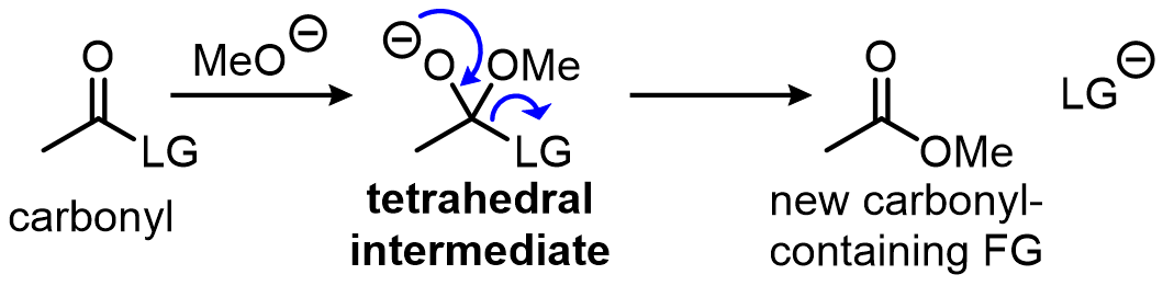 However, if there is a leaving group (LG) attached to the carbonyl C, then it is possible for the tetrahedral intermediate to collapse: