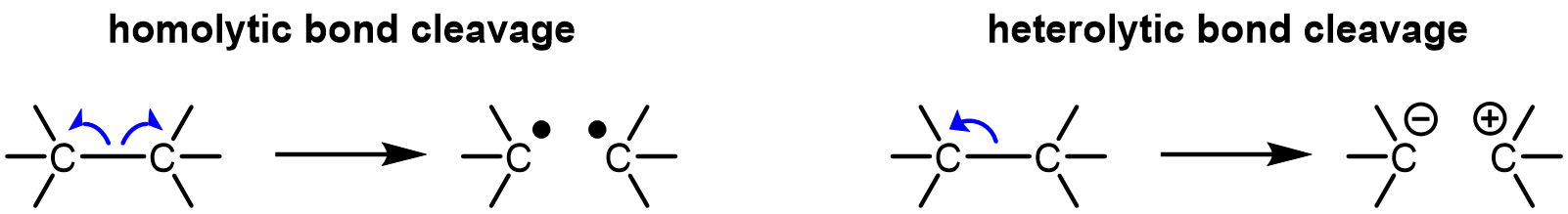 Bond dissociation energies (BDE) are a measure of how strong bonds are in terms of homolytic cleavage, in contrast to heterolytic cleavage seen in ion