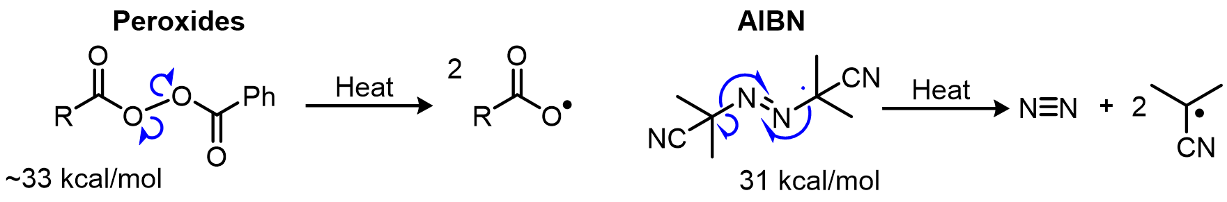 Initiation takes place by the homolysis of weak bonds by heat and/or light energy input. In reactions, initiators with weak bonds are often used to ju