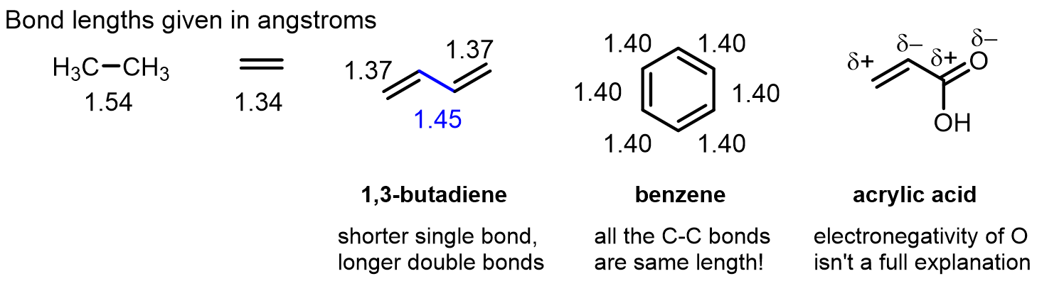 Here are some experimental observations that tell us valence bond theory is insufficient: