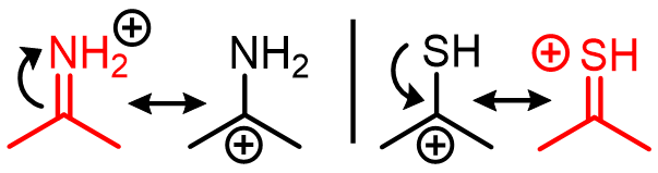 Maximize the number of filled octets