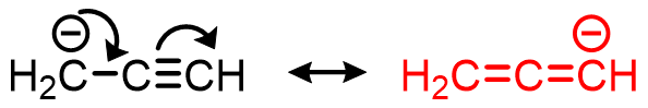 On atoms with more “s” character
