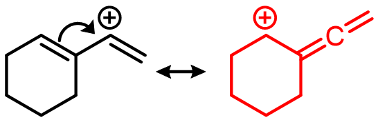 On atoms with less “s” character