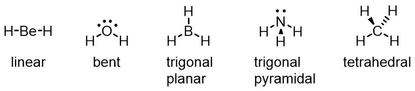 VSEPR theory was developed from experimental observations of bond angles in molecules. Here are some VSEPR geometries relevant to organic chemists: