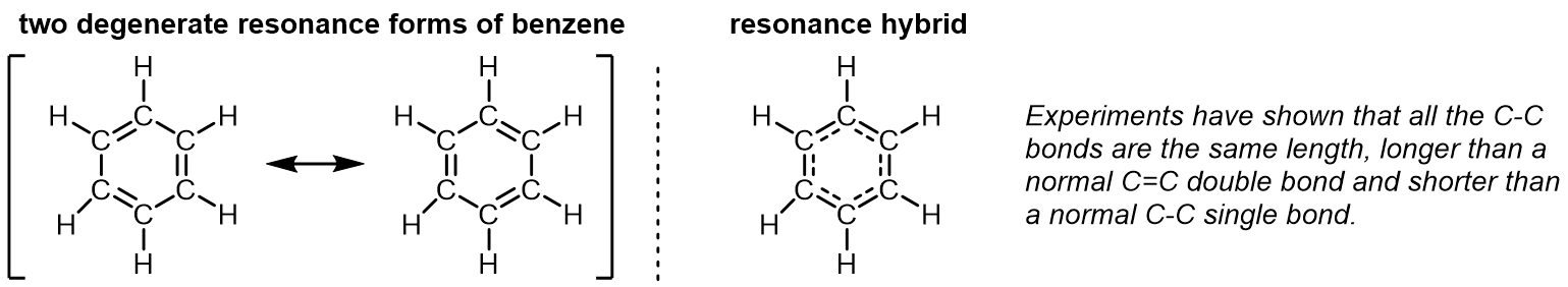 Even though you might draw multiple resonance forms for a given molecule, in real life the molecule only exists as a single entity, which is called th