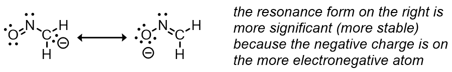 Organic chemists will also compare the stability of different resonance forms using this information because the overall resonance hybrid of a molecul
