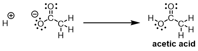 For example, here is an acid-base reaction that forms acetic acid, which is ~5% of vinegar: