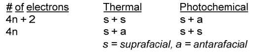 Here are the Woodward-Hoffmann Rules for allowed sigmatropic processes: