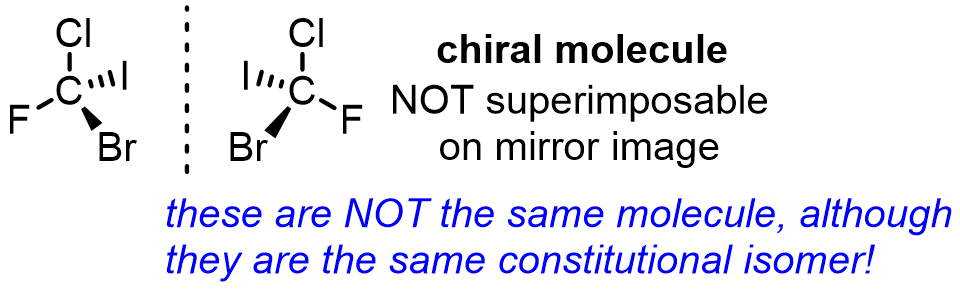 CHFClBrI-type molecule and its mirror image cannot be superimposed: a chiral molecule. The two are not the same molecule although they are the same constitutional isomer