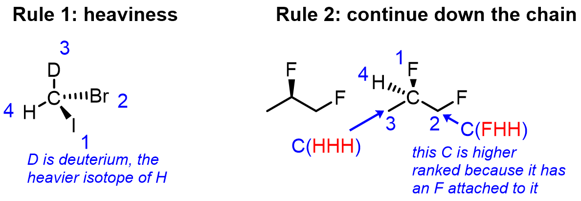 CIP rules 1 and 2: rank by heaviness (I outranks Br, and deuterium outranks hydrogen) and continue down the chain, where C(FHH) outranks C(HHH) because it carries a fluorine